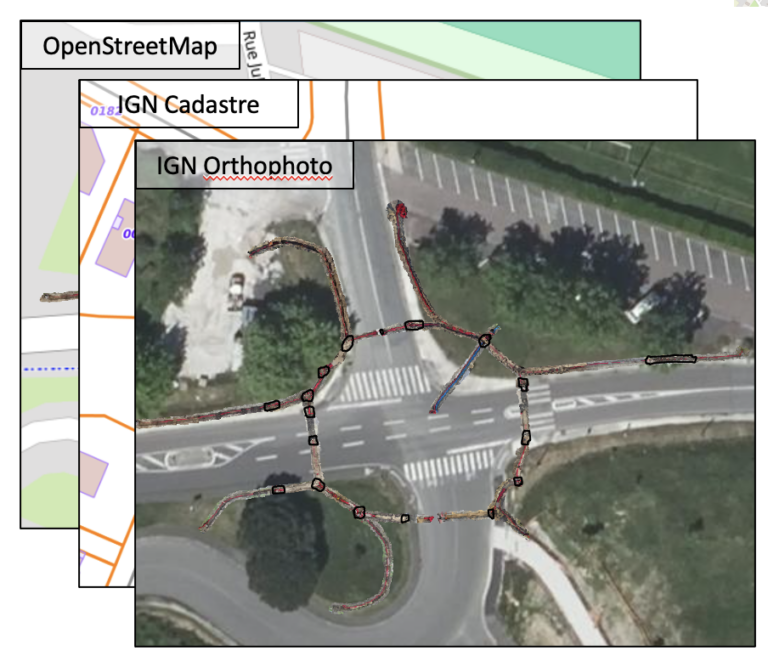 EasyMap Syslor Concaténation des modèles