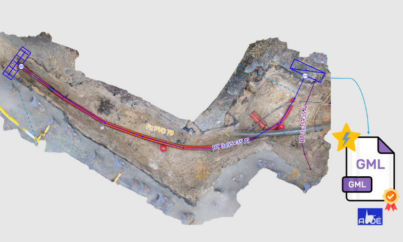 RecoStaR avec EasyMap