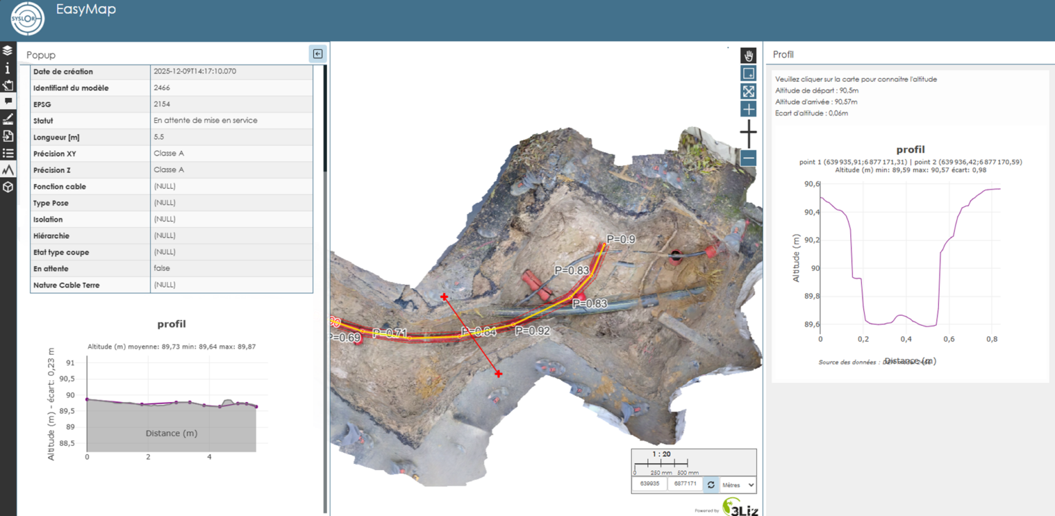Profils en long et en travers